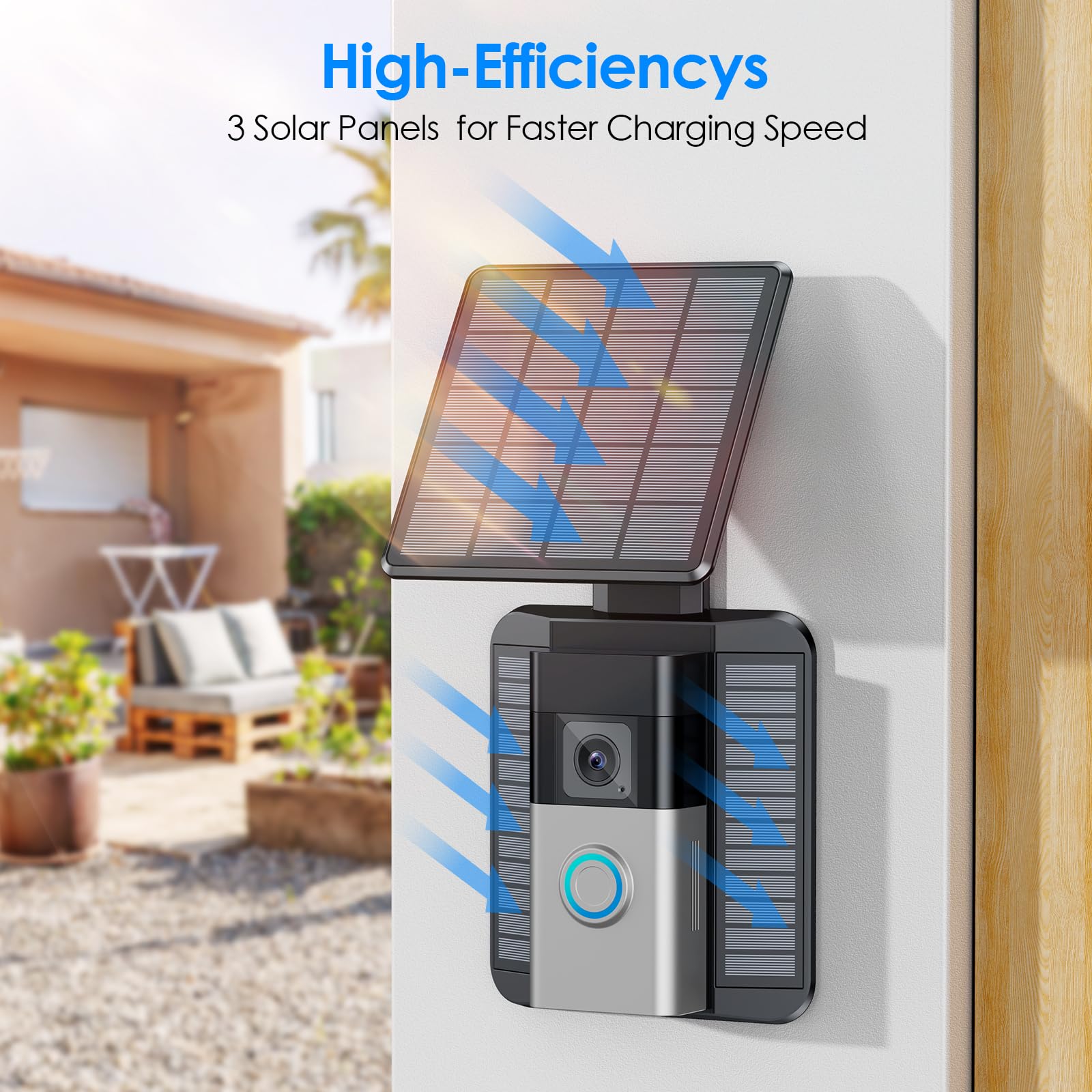 NANW micro-USB port supports easy Doorbell charging.