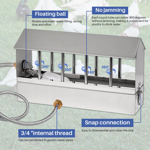 NAOEDEAH braided hoses connect to 3/4 inch GHT fittings.