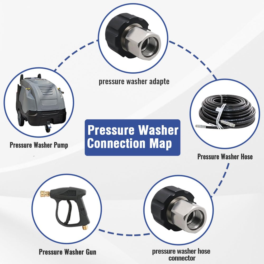 Napredak pressure-washer hose connection highlights stable setup during tough cleaning tasks.