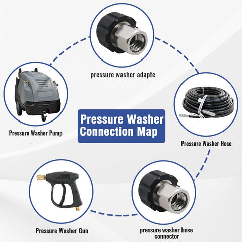 Napredak pressure-washer hose connection highlights stable setup during tough cleaning tasks.