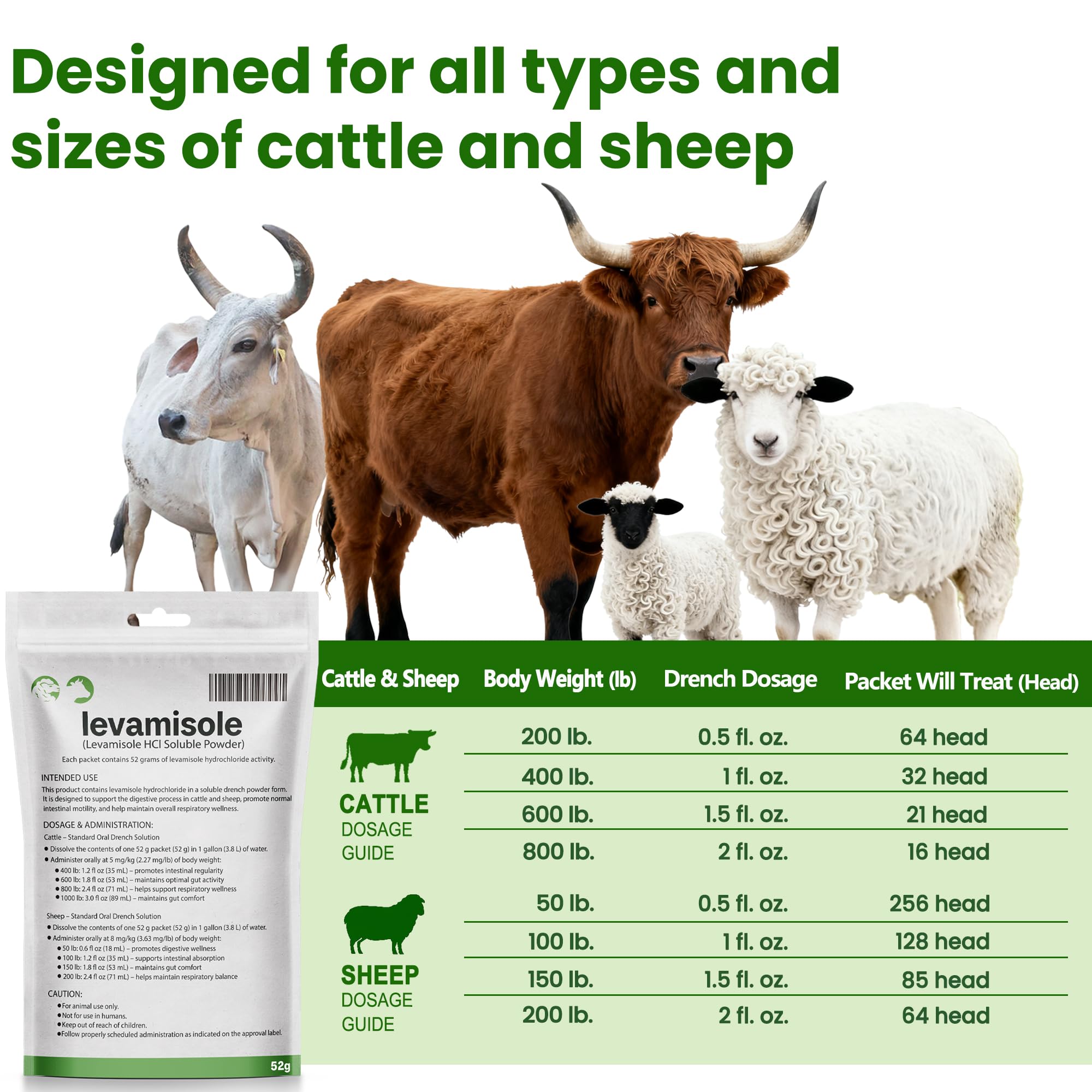 NateNatenight levamisole drench powder suitable for cattle and fish health routines.