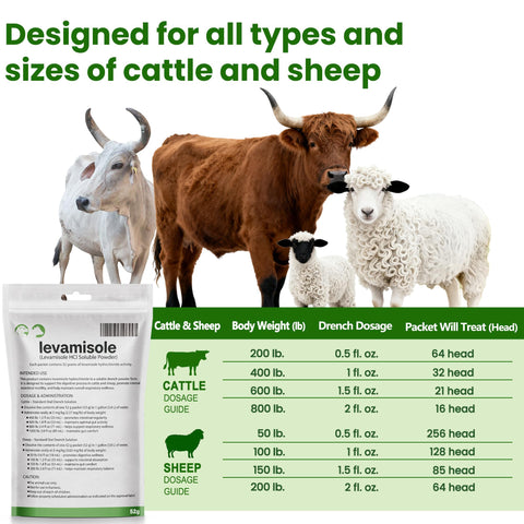 NateNatenight levamisole drench powder suitable for cattle and fish health routines.