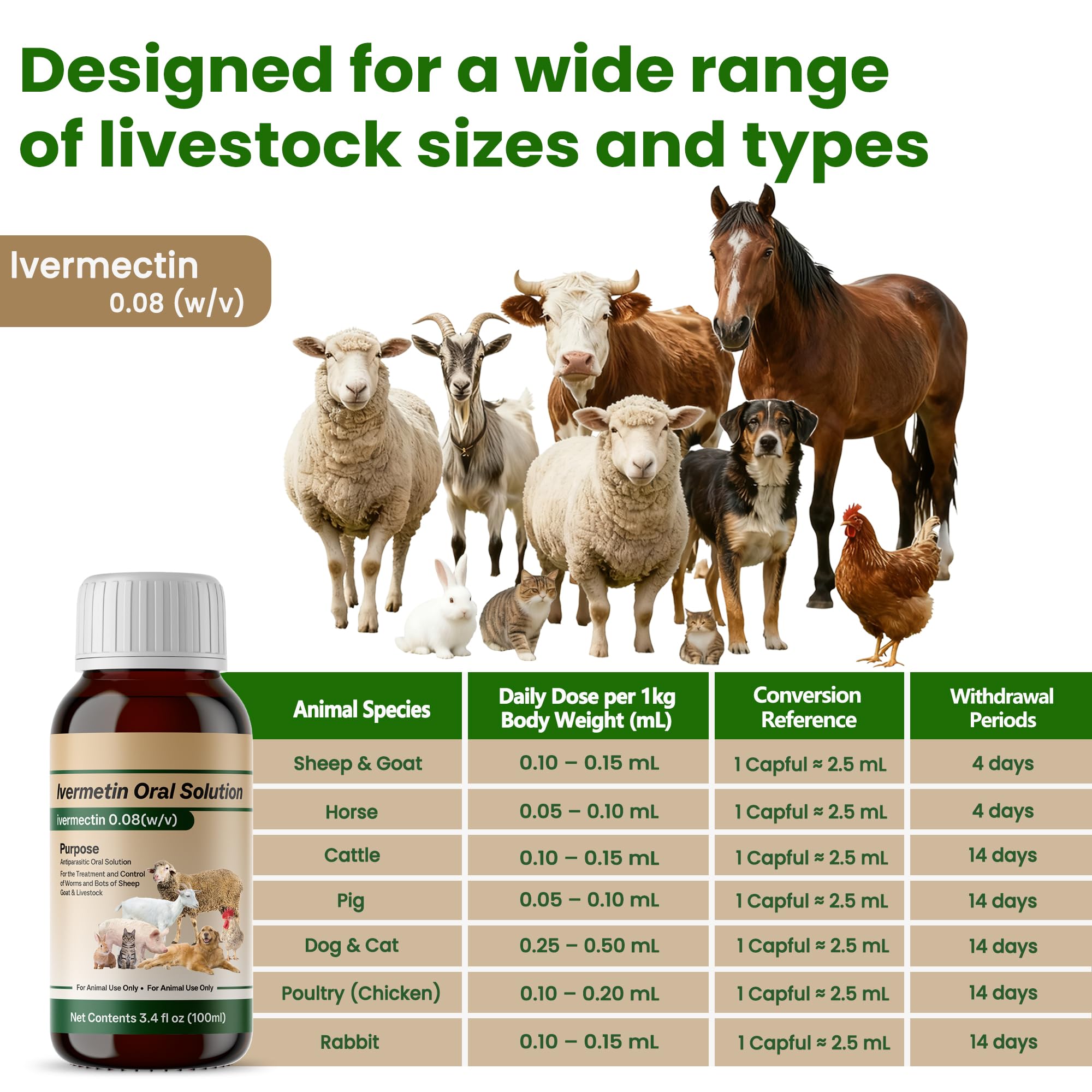 NateNatenight safe ingredients support stable farm care routines