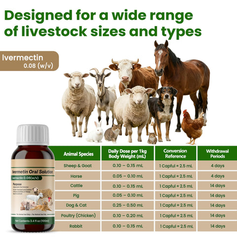 NateNatenight safe ingredients support stable farm care routines