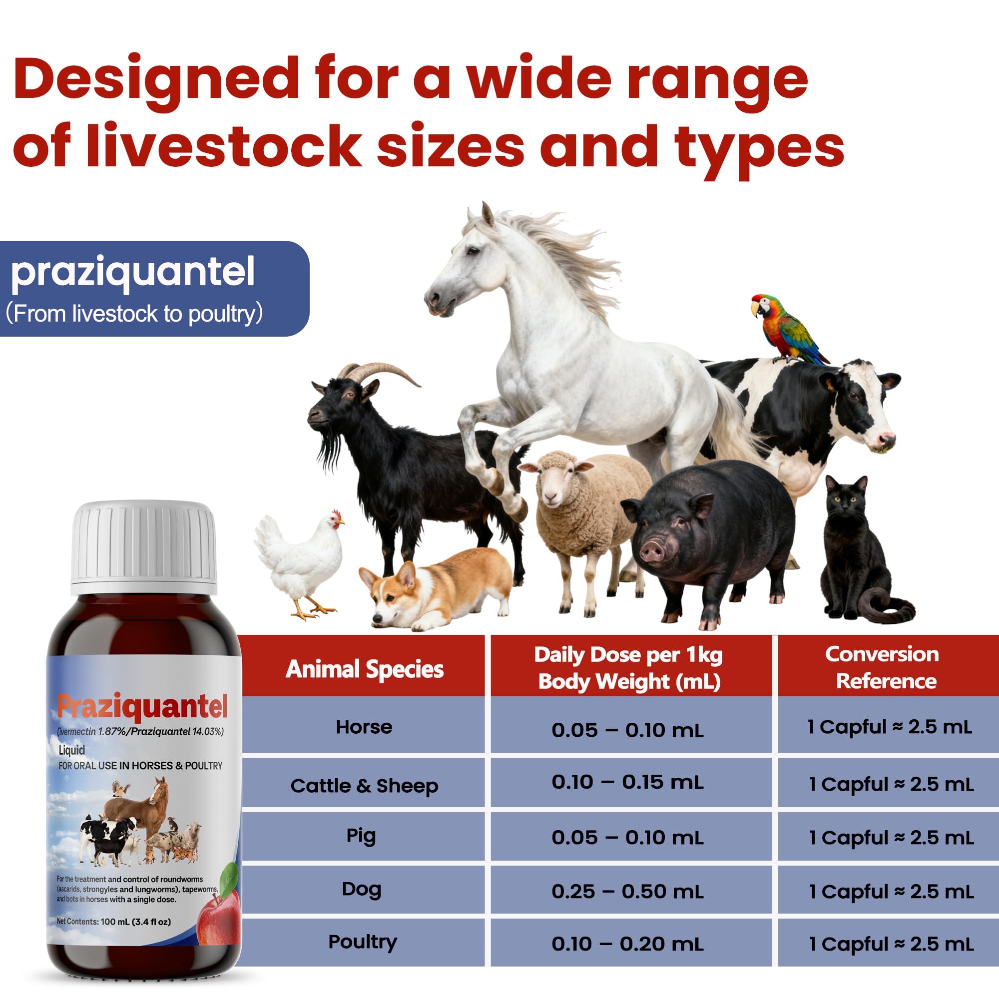NateNatenight Praziquantel gentle formulation suitable for animals of different ages.
