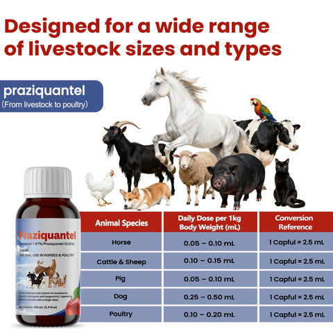 NateNatenight Praziquantel gentle formulation suitable for animals of different ages.