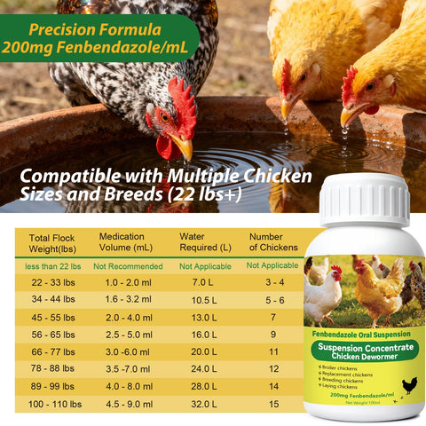 Nathuar dewormer suitable for poultry farm use across flocks.