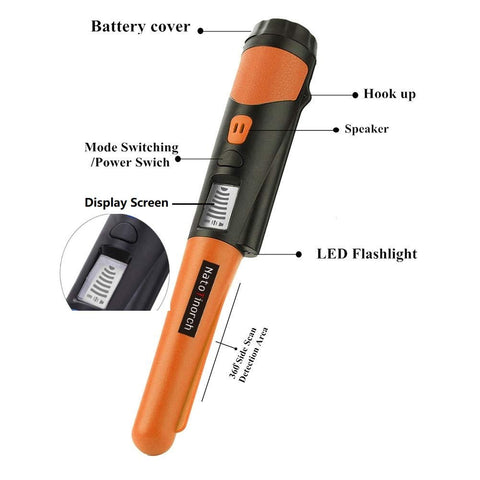 Natotinorch handheld detector with 360b0 scan for quick target localization.