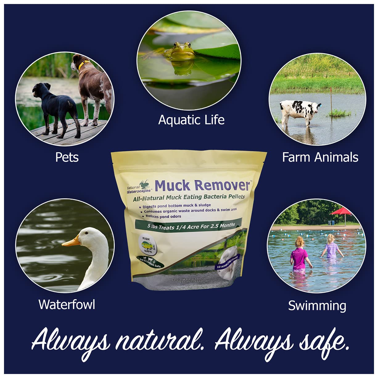 Natural Waterscapes Muck Remover Pellets application tips for 1/4 to 2 acres.