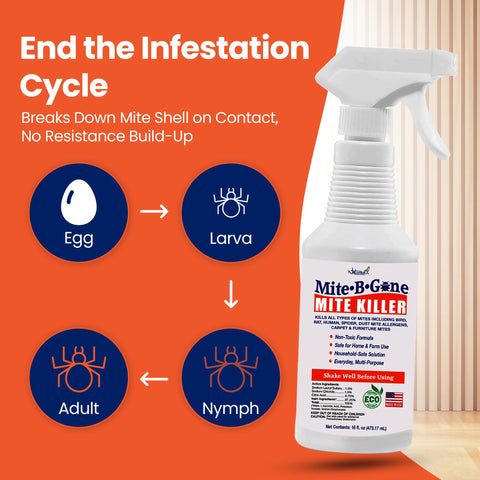 Naturasil red mite control spray applied to bird perches and bedding areas.
