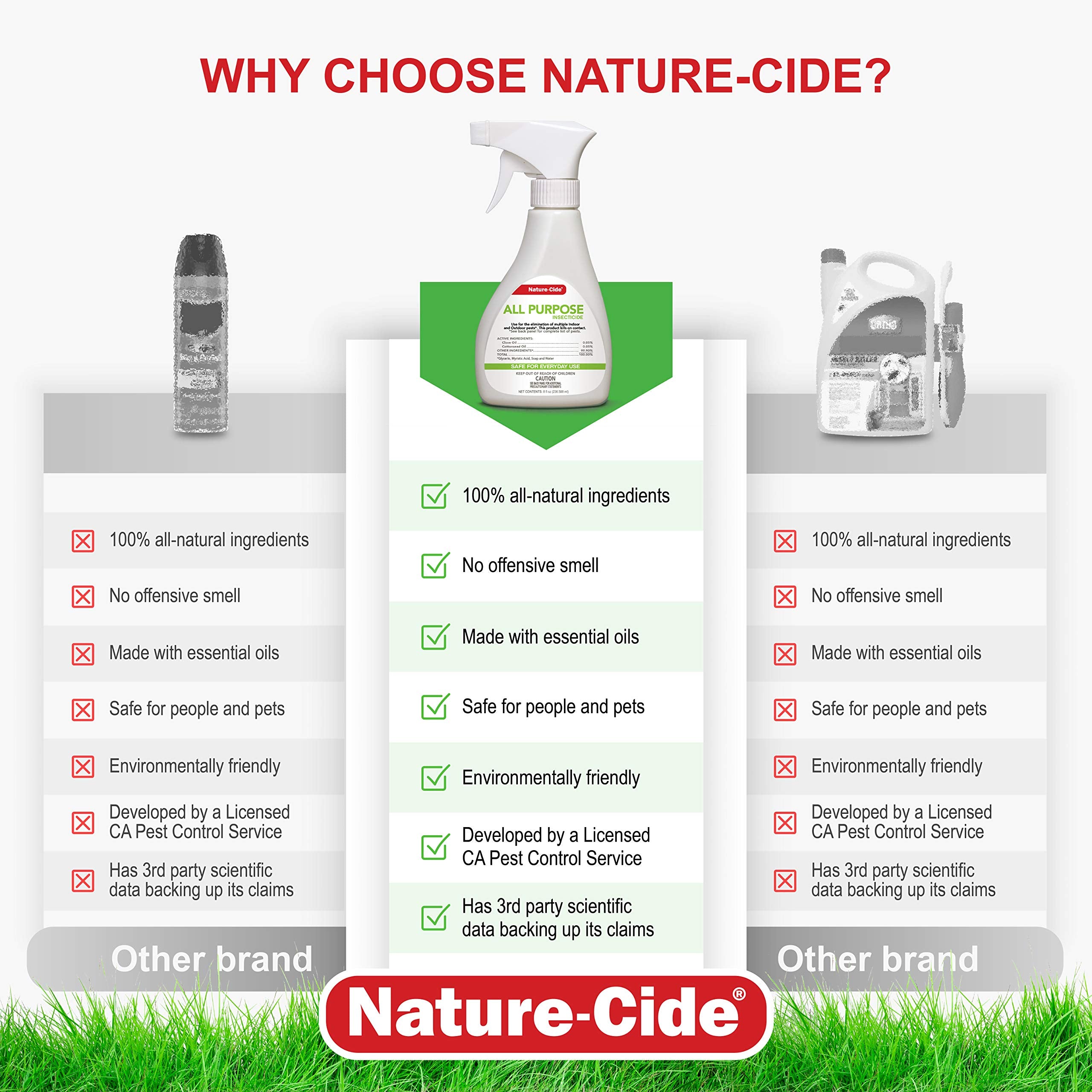 Nature-Cide All Purpose Spray tackles ants with ready-to-use convenience.