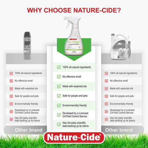 Nature-Cide All Purpose Spray tackles ants with ready-to-use convenience.