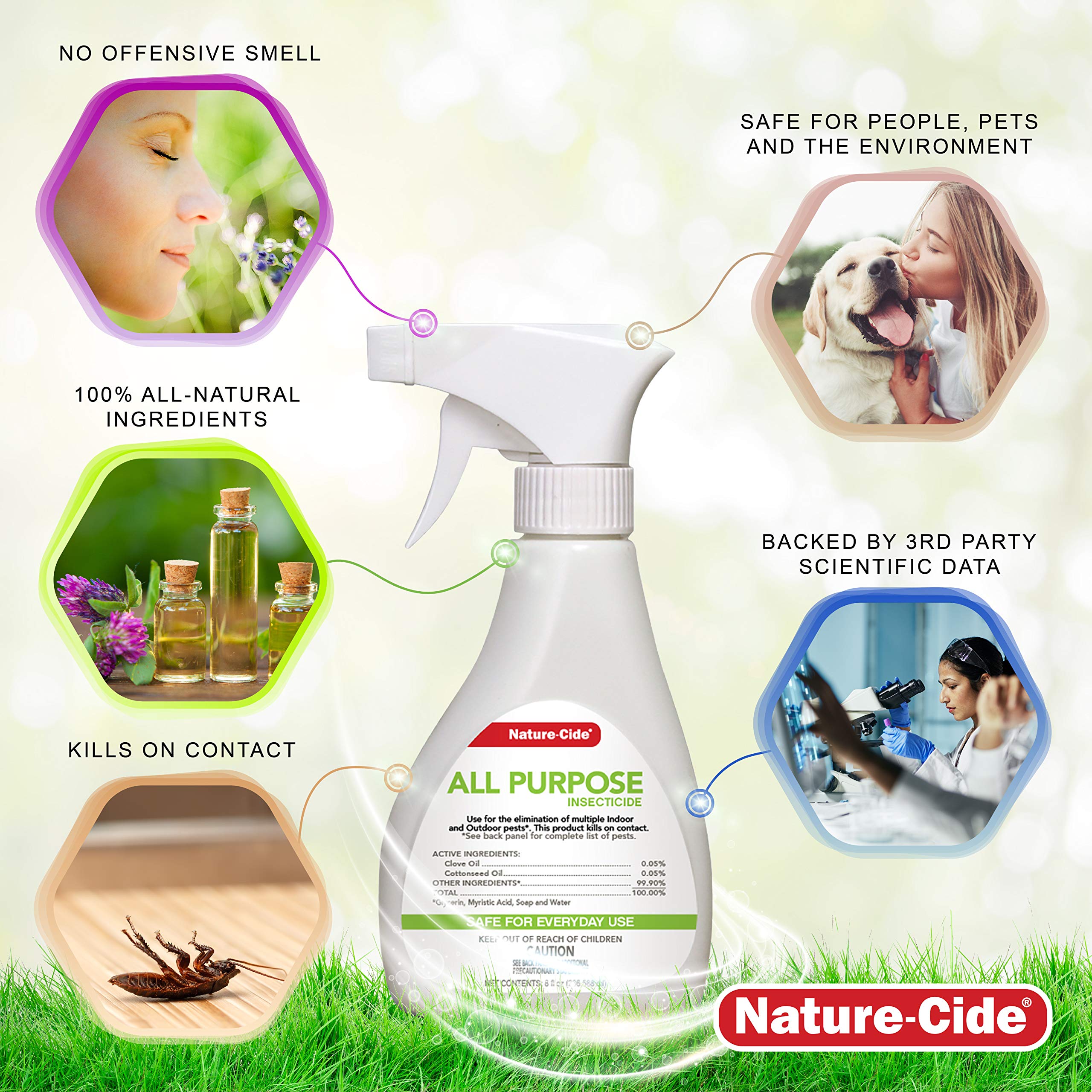 Nature-Cide All Purpose Spray bottle shown, ready to use for home and office safety.