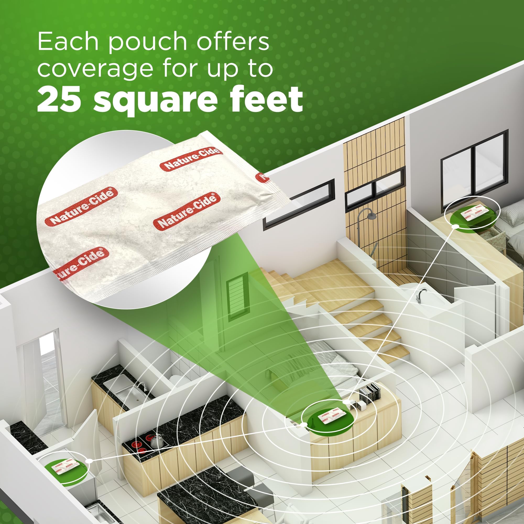 Nature-Cide 12-pouch pack ready for deterrence in storage spaces.