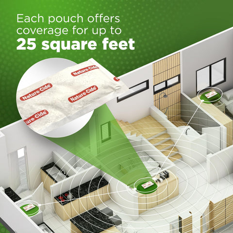 Nature-Cide 12-pouch pack ready for deterrence in storage spaces.