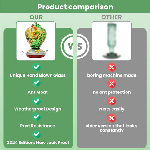 Nature Gear hummingbird feeder rust-resistant materials for year-round outdoor use