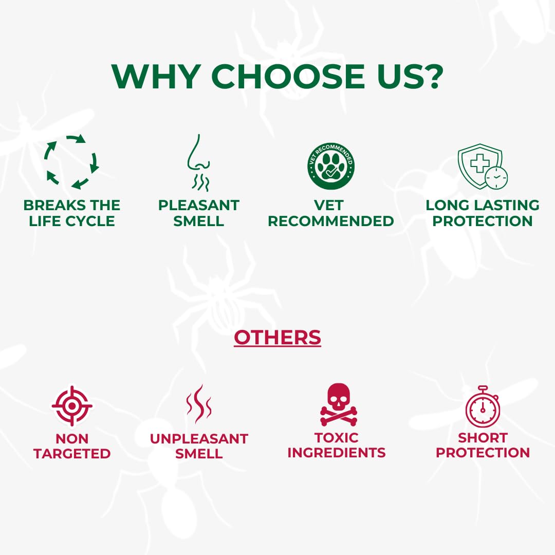 Kills fleas, ticks, larvae, and eggs on outdoor surfaces.