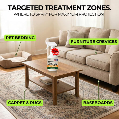No mixing required; ready-to-use solution for quick control.