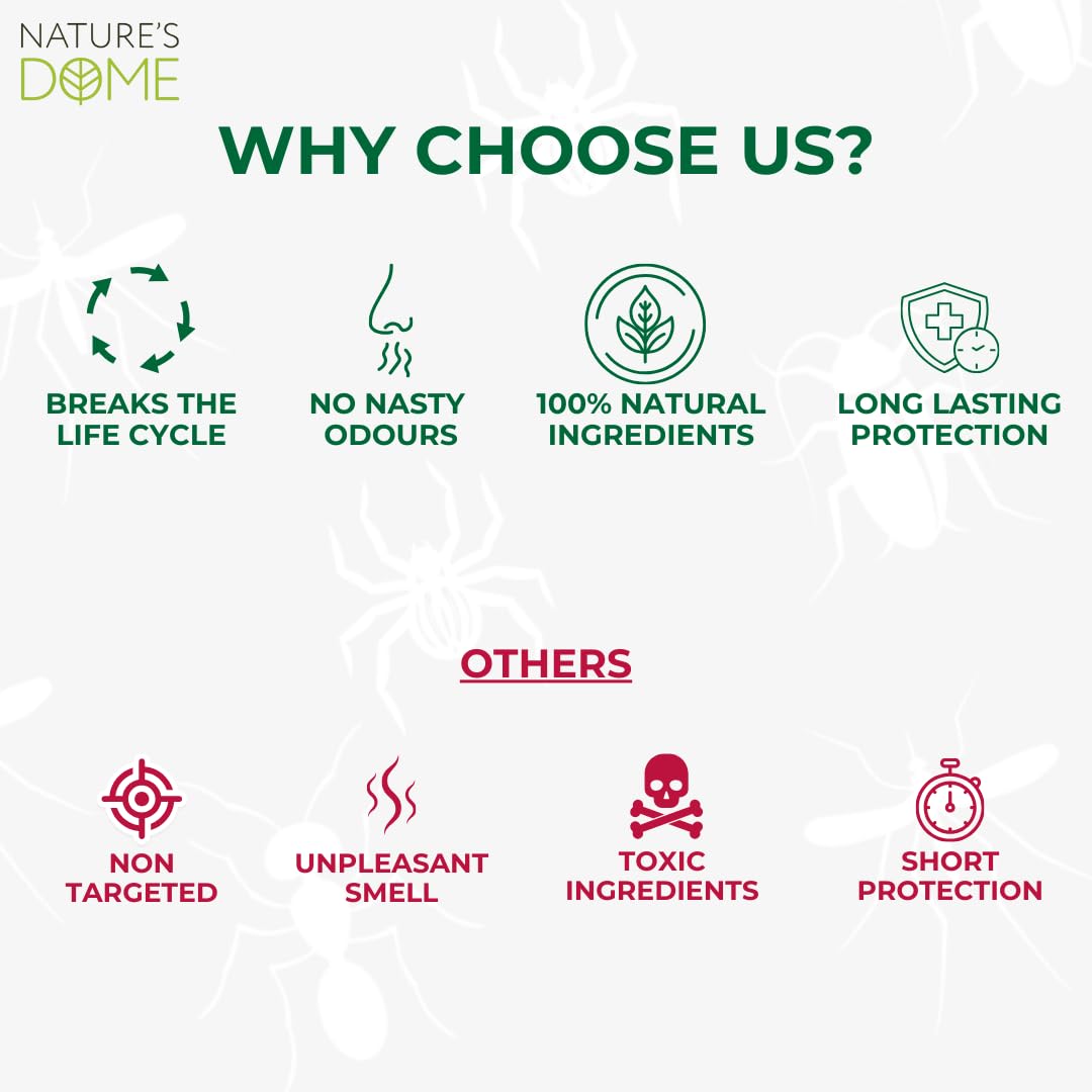 Nature's Dome Pest Control Spray targets pests on contact for rapid action.
