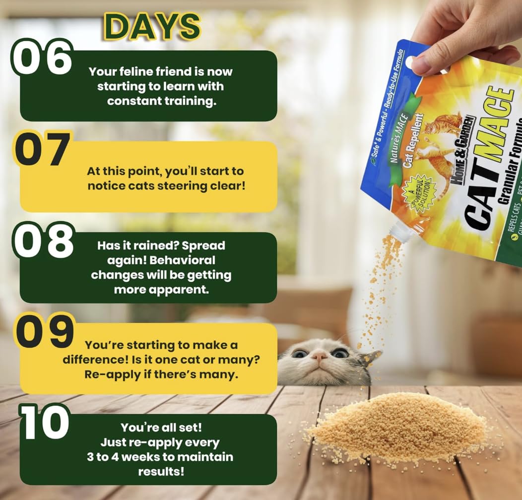 Nature's MACE Cat Mace easy to apply granules.