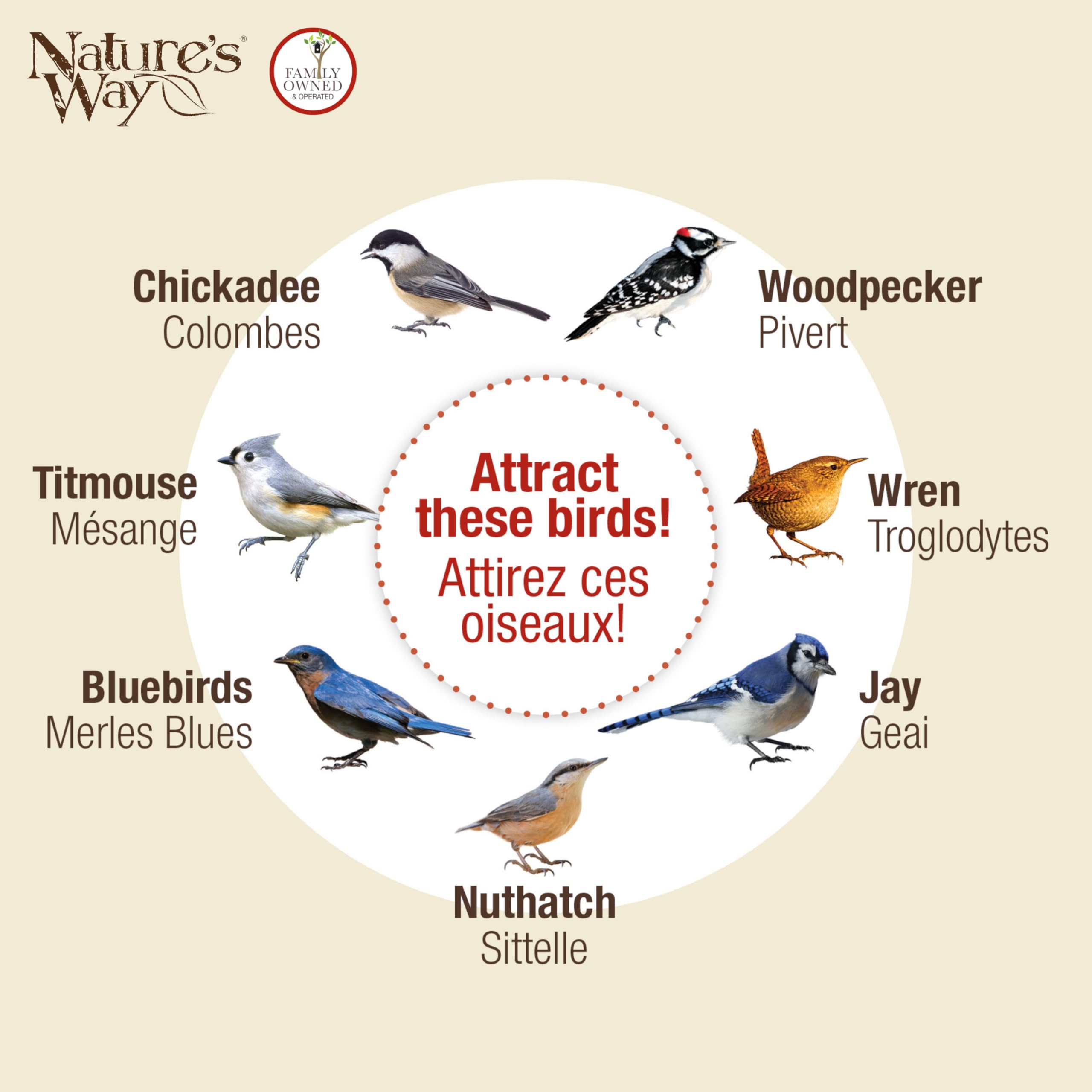 Nature's Way Bird Products CWF2 rot-resistant cedar wood withstands weather