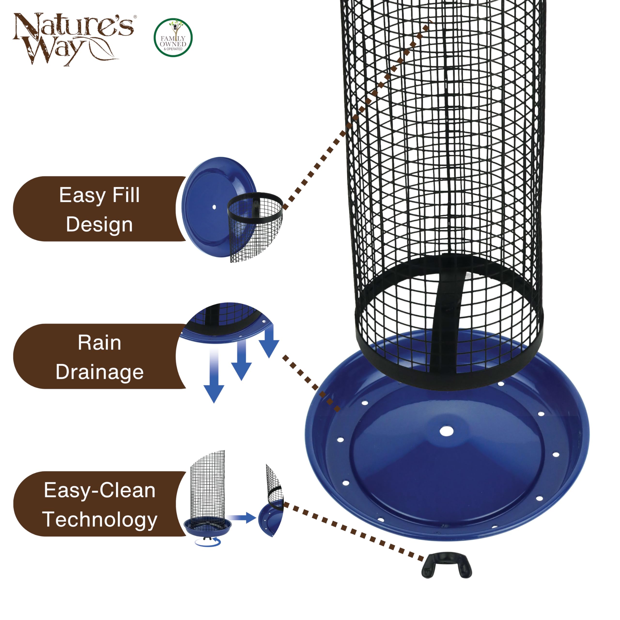 Nature's Way twist-off lid enables quick refills with minimal spills.