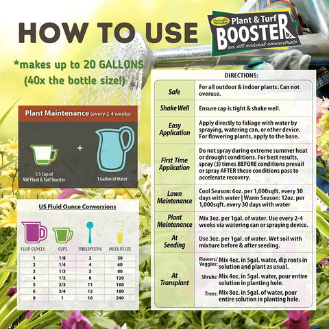 Nature's Wonder root booster image highlights healthier roots for transplant success.