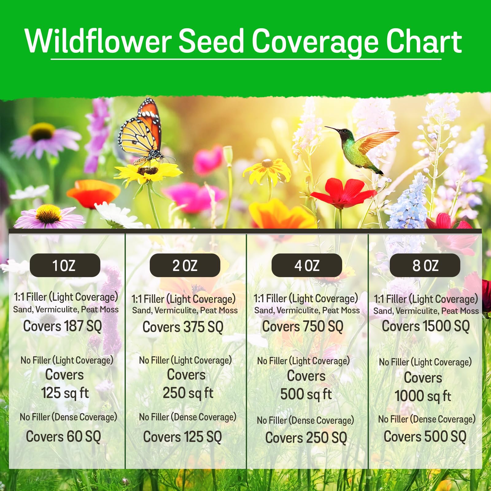 NatureZ Edge 35 varieties offer garden diversity and visual interest