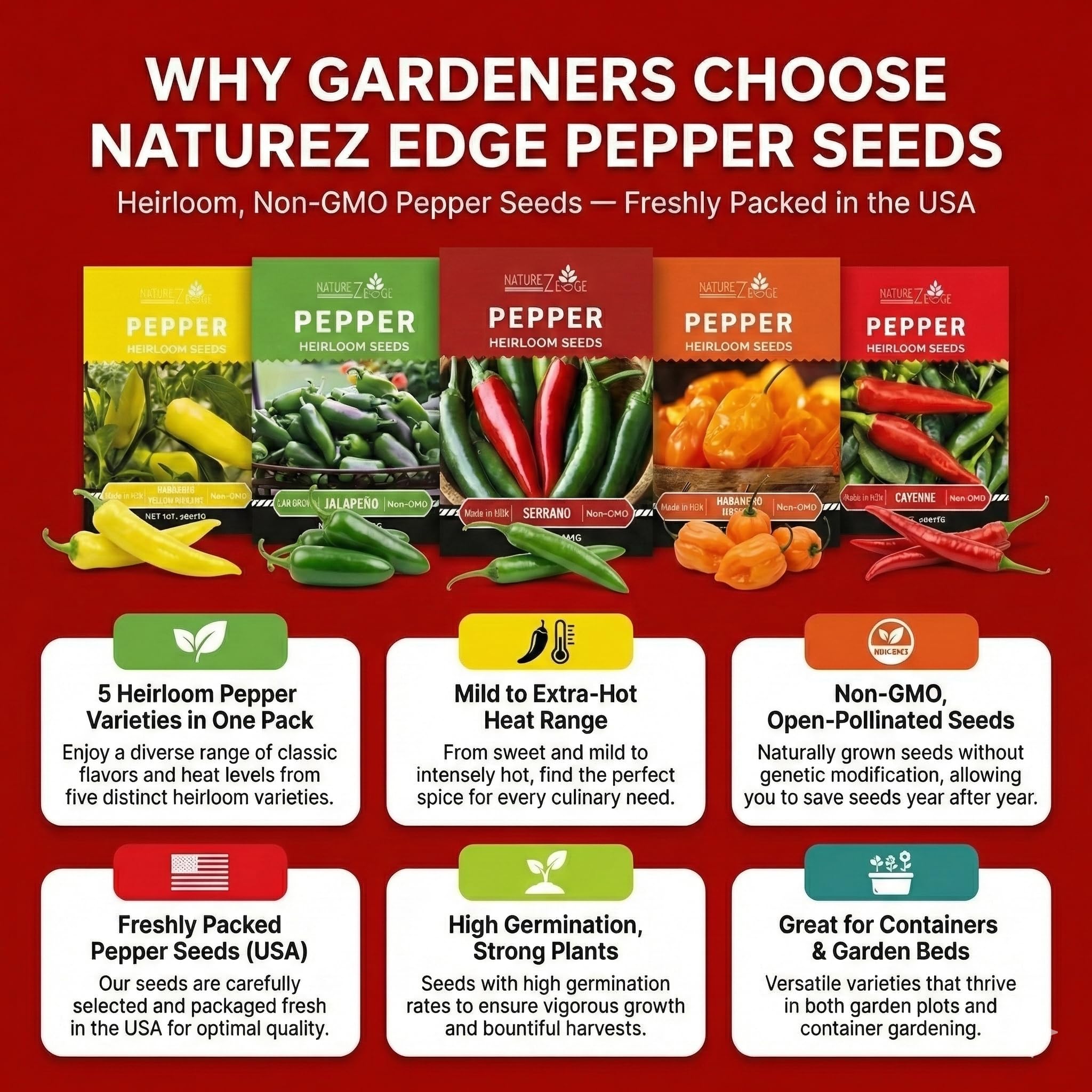 NatureZ Edge harvested peppers ready for sauces and salsas