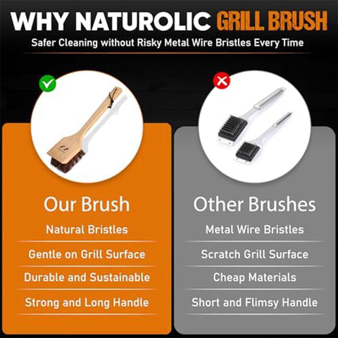 Naturolic durable construction supports repeated grilling season cleanup