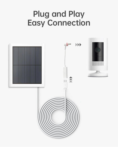 Plug-and-play Naubluvo adapter linked to Stick Up camera.