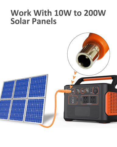 Plug-and-play Naubluvo connector ready for use with Jackery power stations