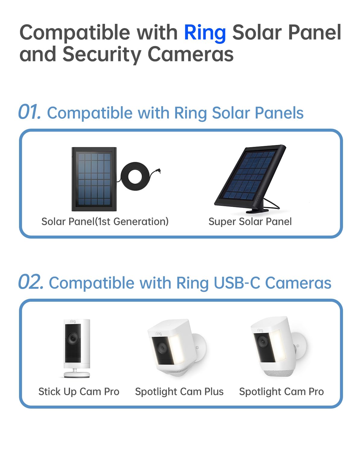 Naubluvo ring-solar-panel-compatibility enables solar charging with Ring Solar Panel.
