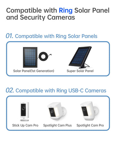 Naubluvo ring-solar-panel-compatibility enables solar charging with Ring Solar Panel.