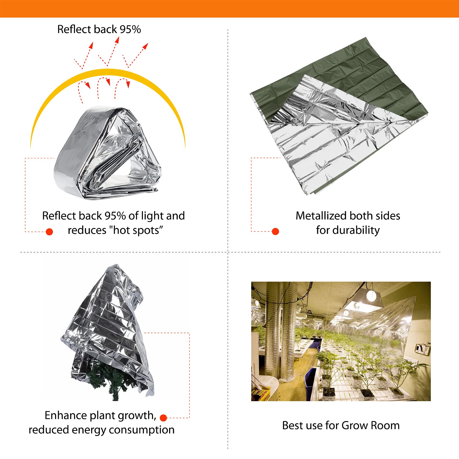 NAVADEAL double-sided film with high reflectivity for even plant lighting.