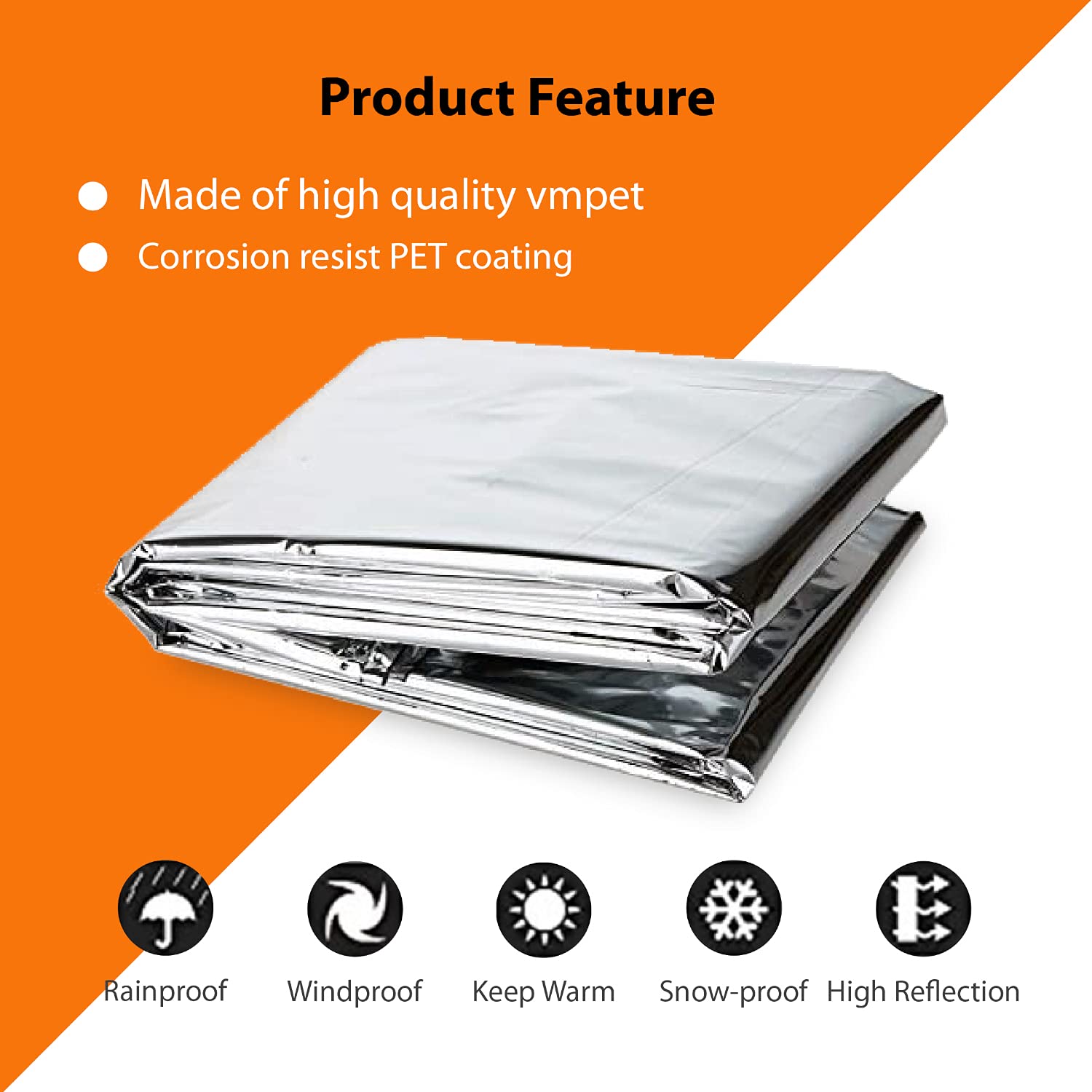 NAVADEAL 82x47 inch sheet shown for greenhouse wall lining.
