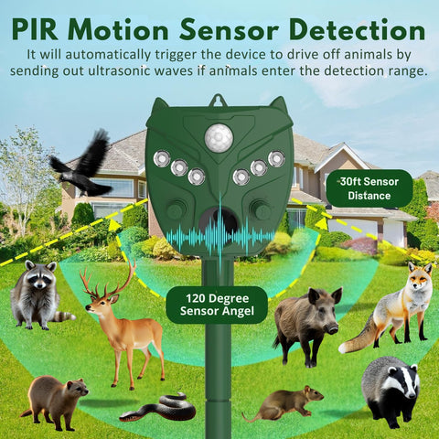 Navisovl solar ultrasonic animal repellent helps deter deer from yards and plants.