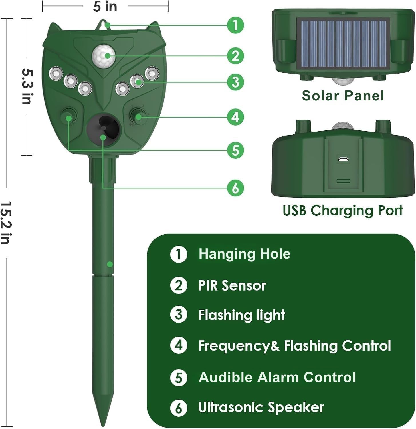 Navisovl solar ultrasonic animal repellent discourages fox visits around the property.
