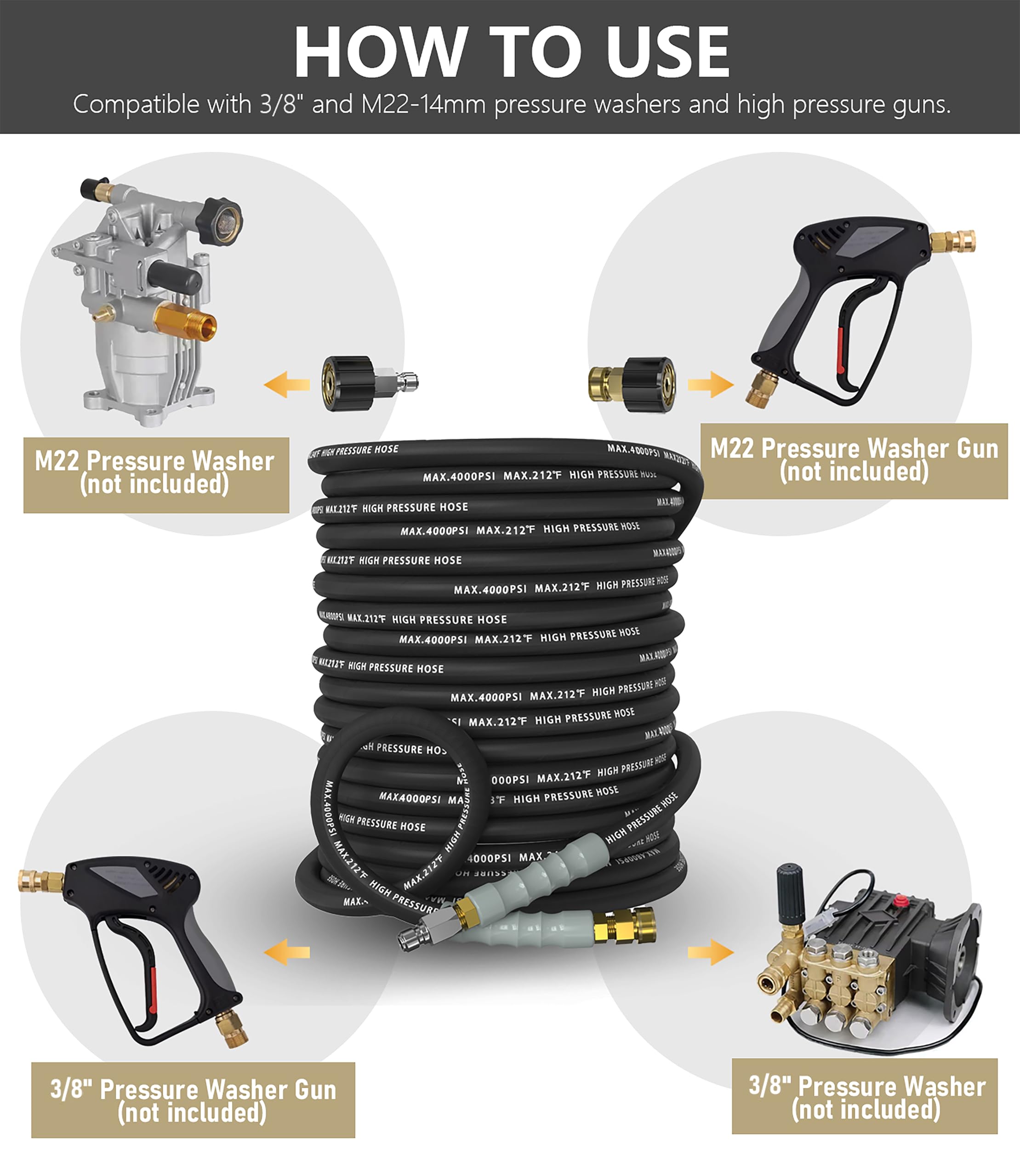 NAVOHEVEN complete kit with adapters and 24/7 support for confidence.