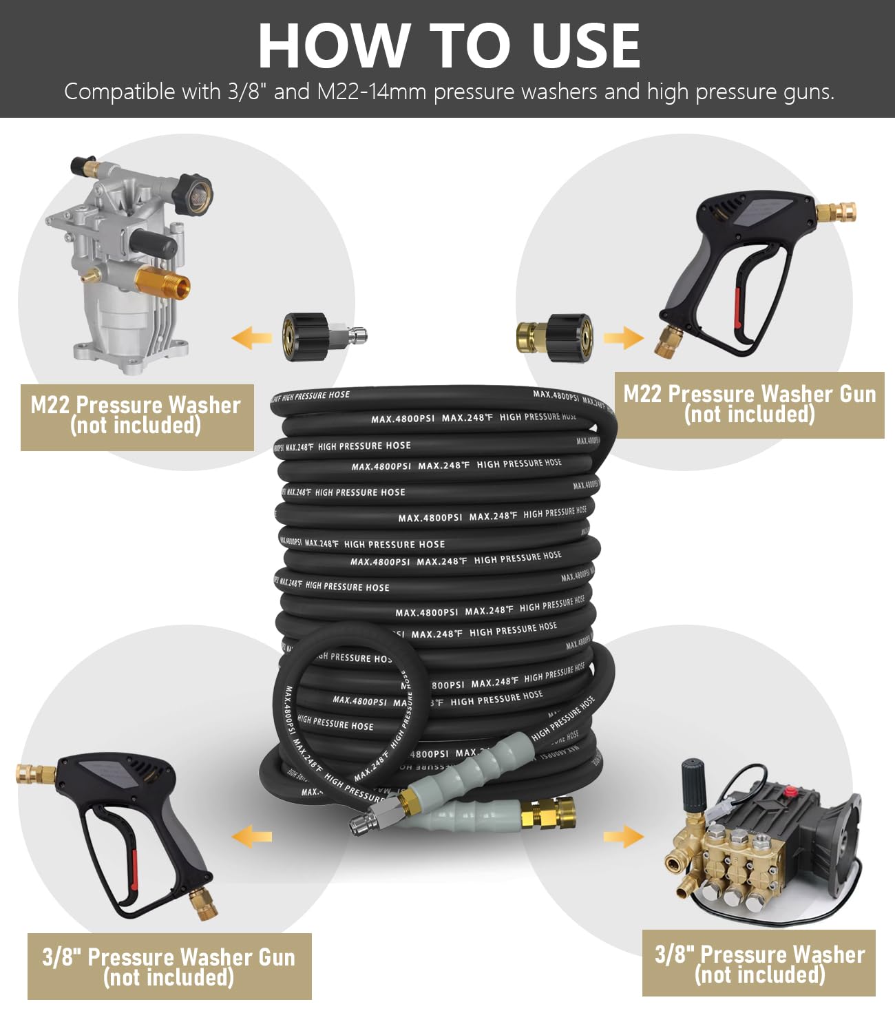 NAVOHEVEN complete kit includes adapters for easy setup