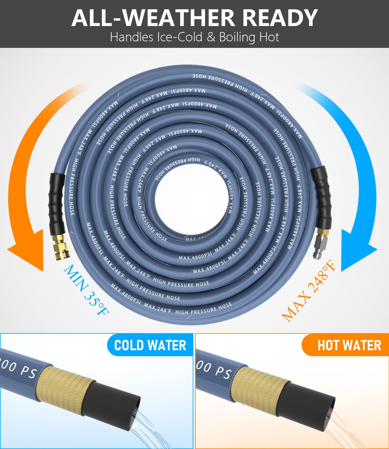 NAVOHEVEN kink-resistant flexible hose for easy maneuvering around vehicles