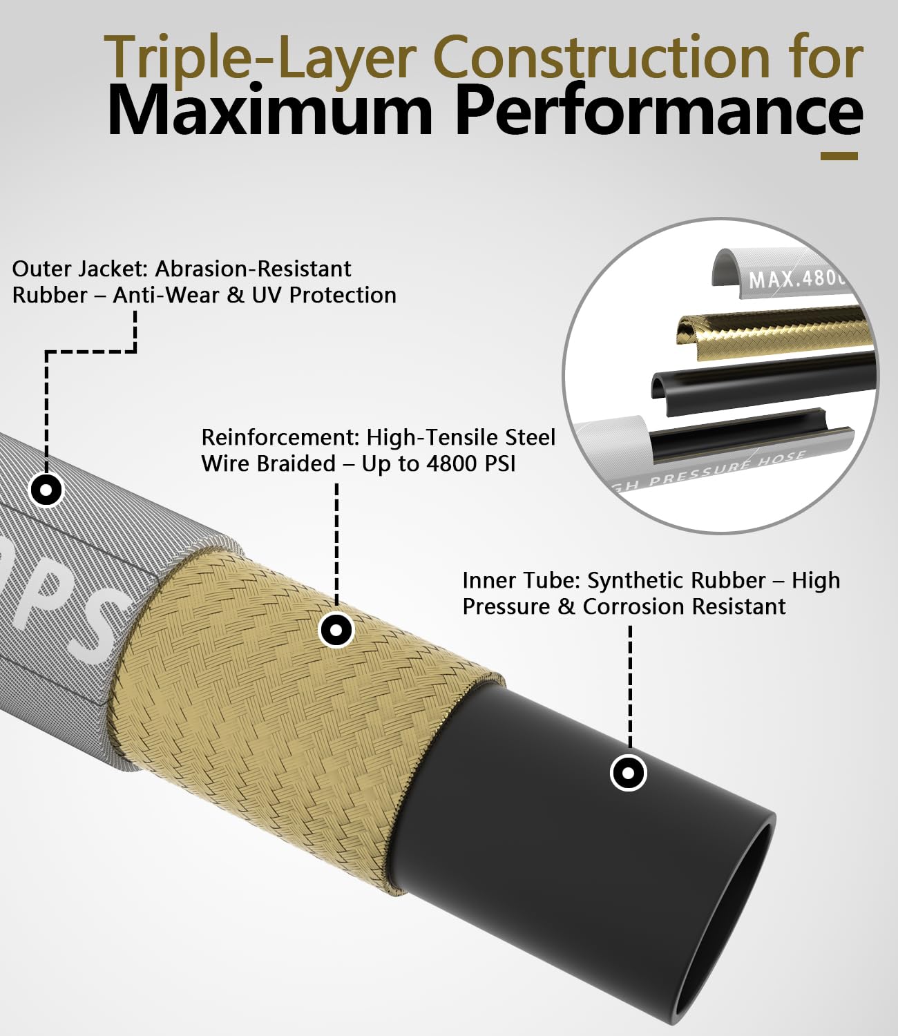 NAVOHEVEN includes M22 adapters for versatile compatibility.