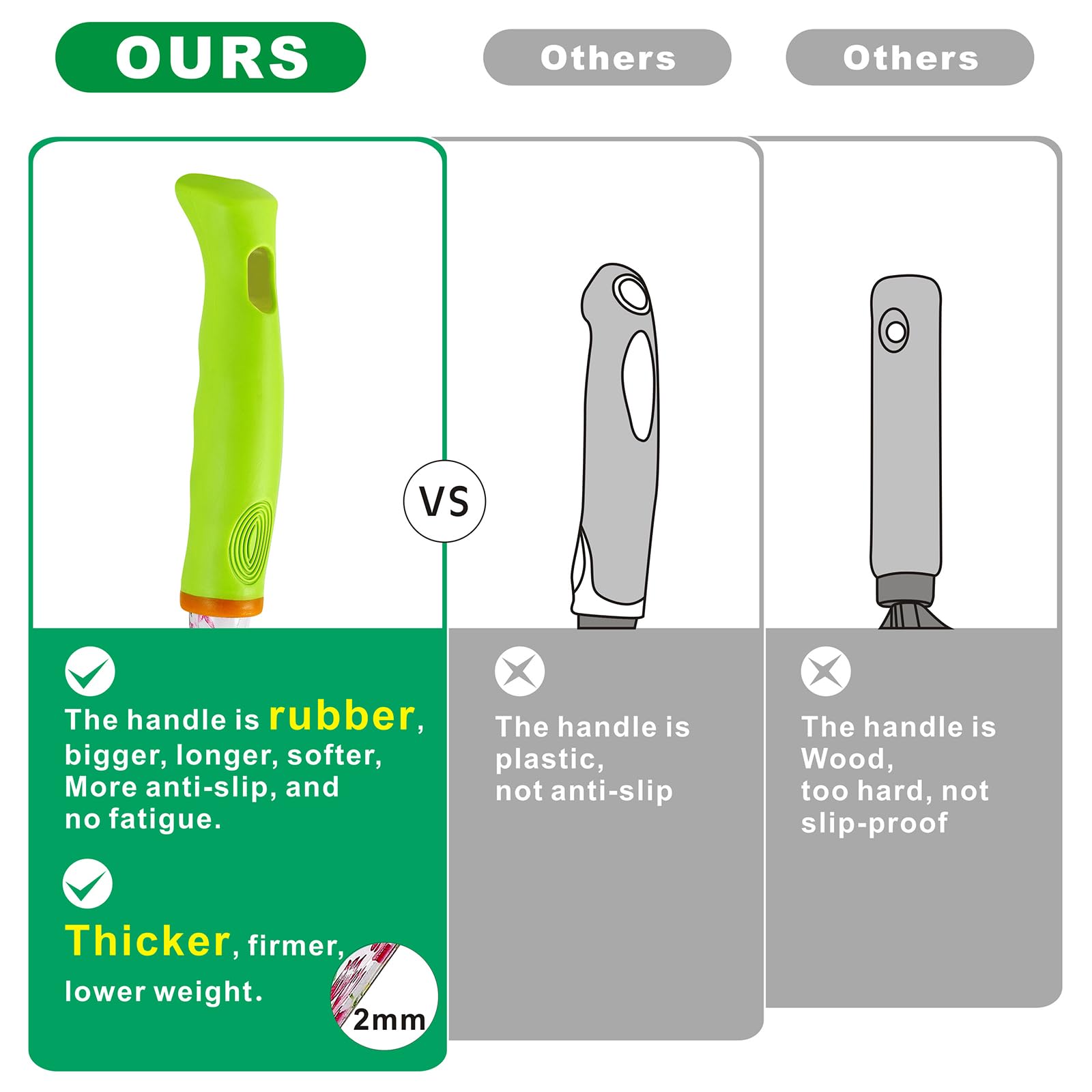 NAYE pruning shear showing ergonomic handle for precise cuts while pruning.