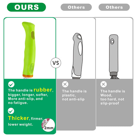 NAYE pruning shear showing ergonomic handle for precise cuts while pruning.