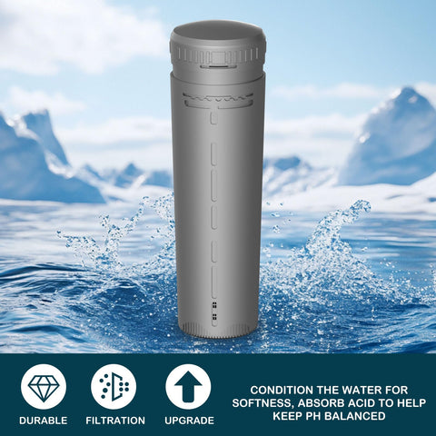 Nayoku in-line cartridge compatibility with Frog mineral system for easy filtration.
