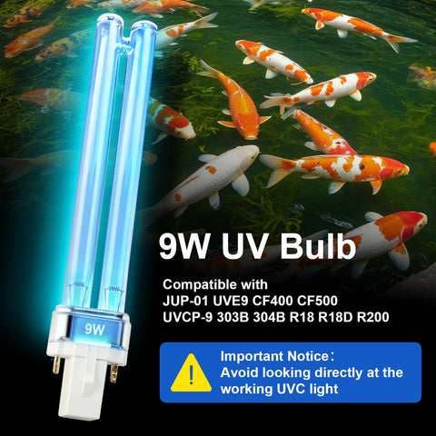 Two bulbs included in Nbbiww packaging for quick upkeep.