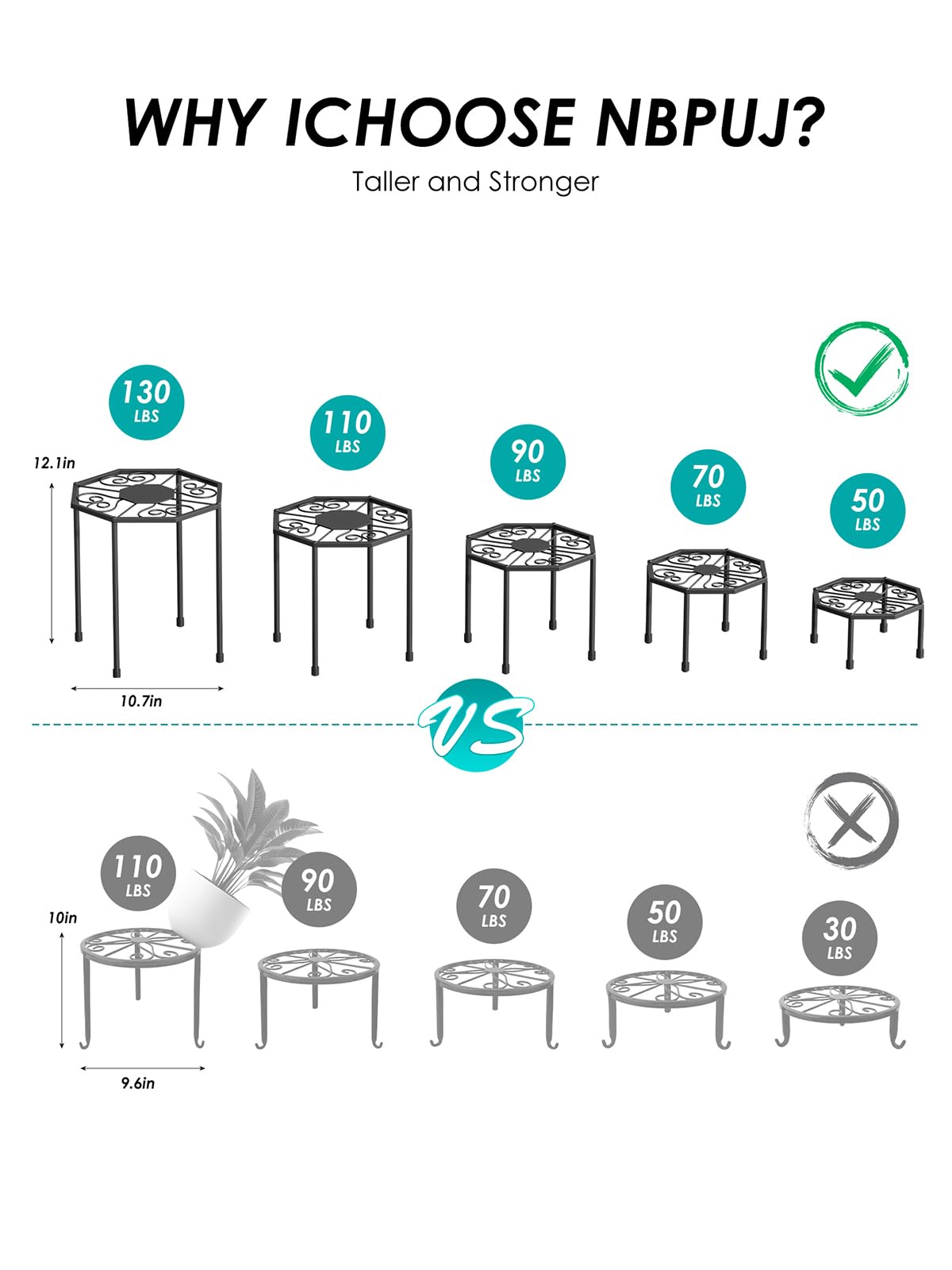 NBPUJ indoor-outdoor versatility suits living rooms, balconies, and gardens.