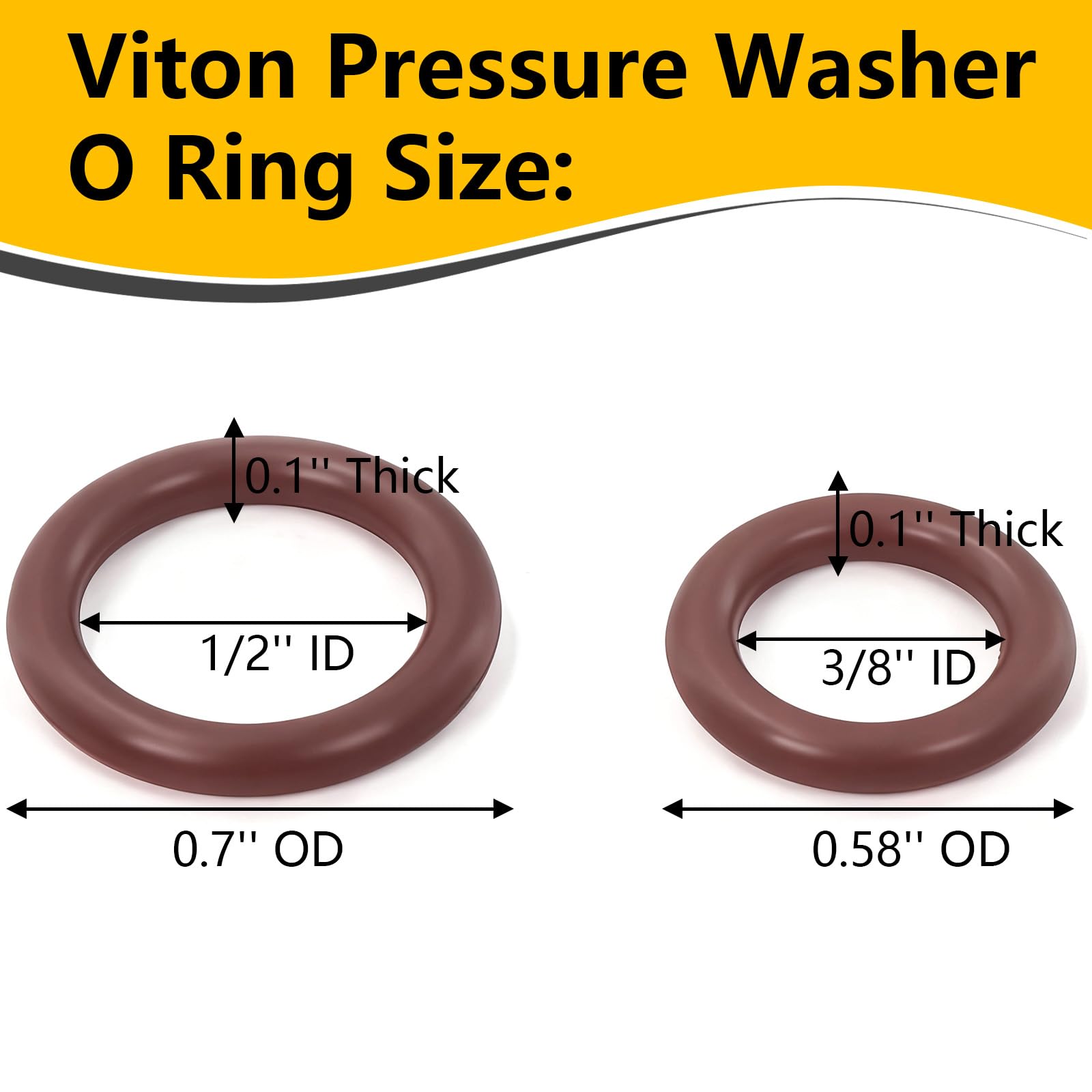 Viton FKM o-ring material ensuring high-temperature compatibility