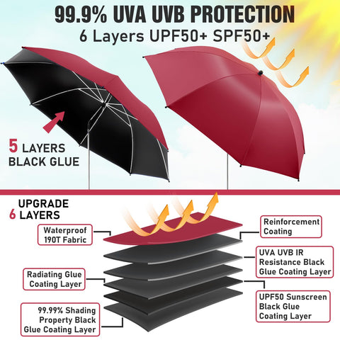 NBtoUS clamp-on umbrella showing 360-degree adjustment for flexible shade