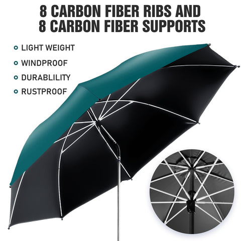 NBtoUS portable shade that fits in car trunk or bag.
